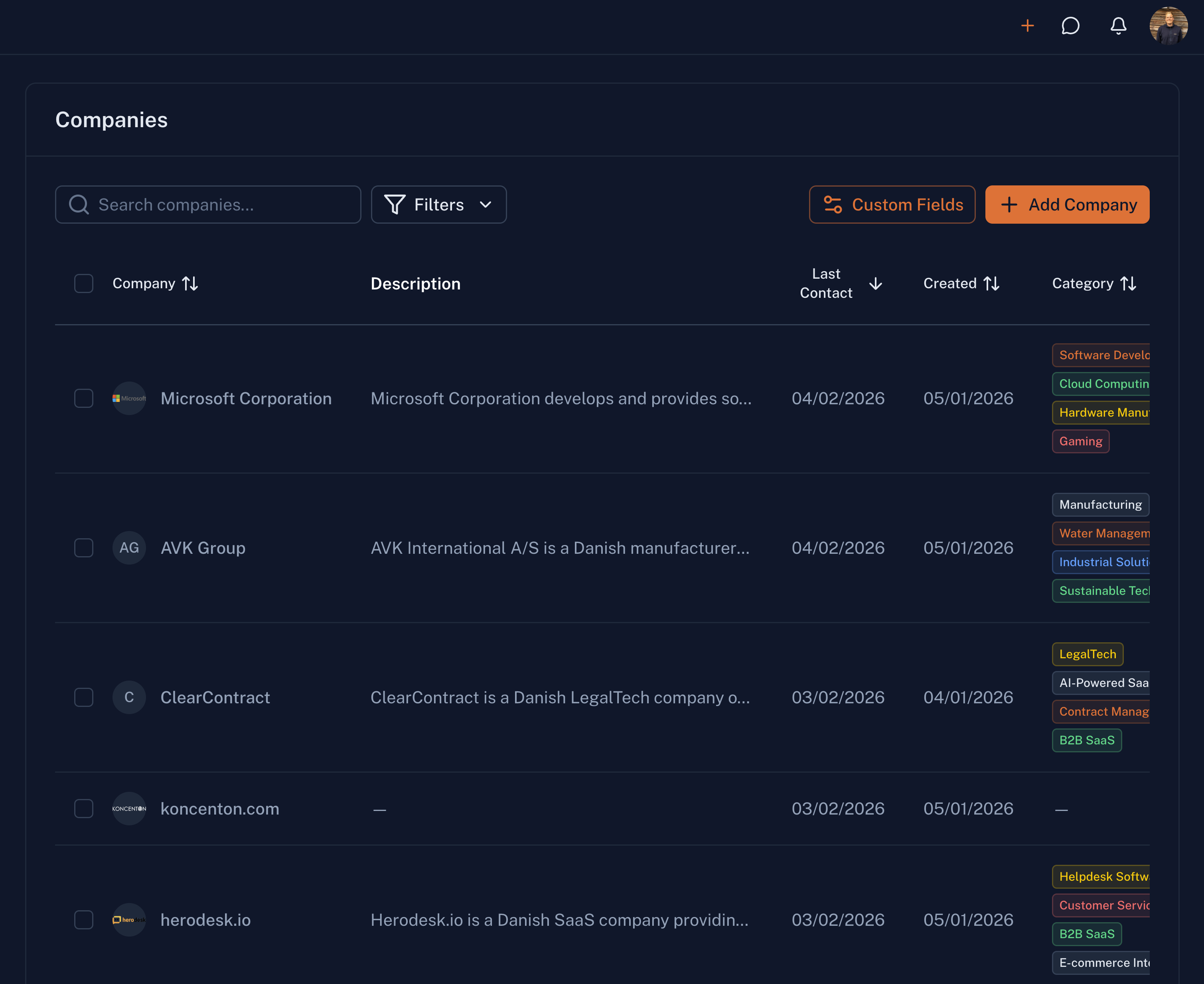 Companies preview